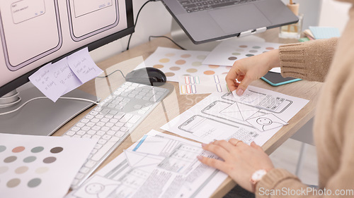 Image of UX design, mobile app and woman hands planning user screen for software development, graphic design and digital decision. Creative, productivity and planner UI developer strategy on multimedia tech