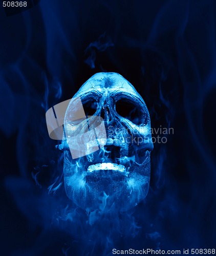 Image of scull blue fire
