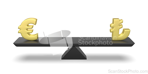 Image of Balance between Euro and Turkish lira