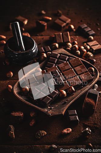 Image of Milk chocolate composition