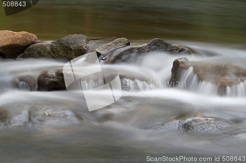 Image of water on rocks