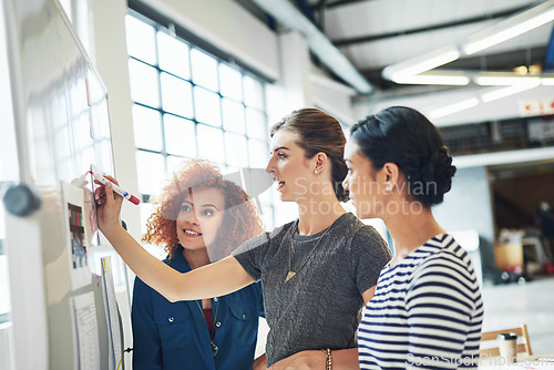 Image of Planning, writing and collaboration with a business woman team working on a whiteboard together in the boardroom. Teamwork, planning and strategy with a female employee group at work in their office