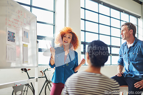 Image of Business meeting, presentation and team collaboration on whiteboard in office, creative and vision. Business people, creative and planning, strategy and thinking by group discussing goal and mission