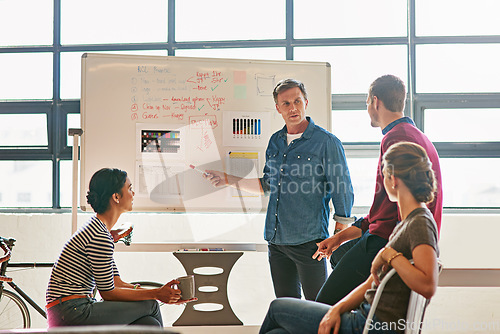 Image of Presentation, whiteboard and meeting with business people for planning, idea and review. Data analytics, feedback and leadership with ceo coaching employee for innovation, strategy and web designer