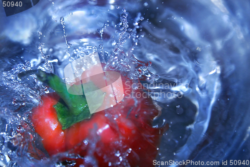 Image of Red pepper and blue aqua