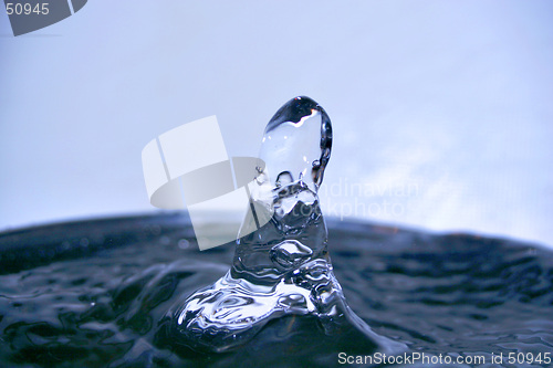 Image of water