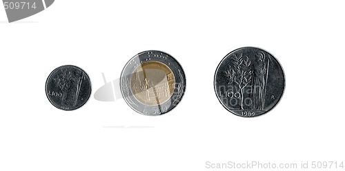 Image of Italian Coins