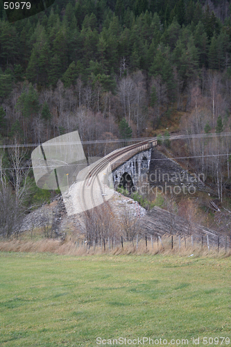 Image of kylling bridge