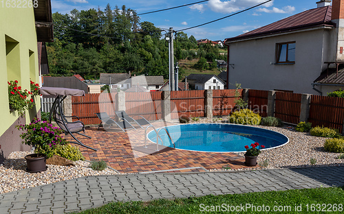 Image of small home swimming pool