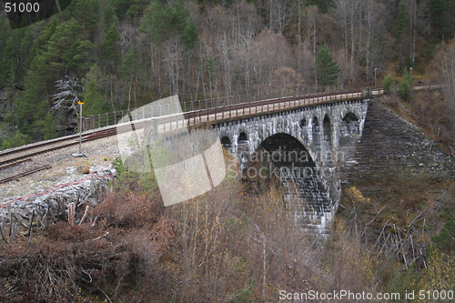 Image of kylling bridge