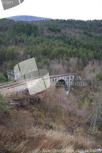 Image of kylling bridge