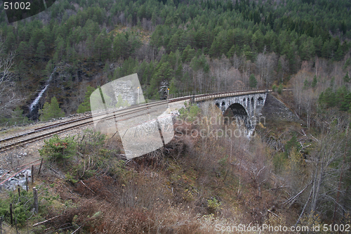 Image of kylling bridge