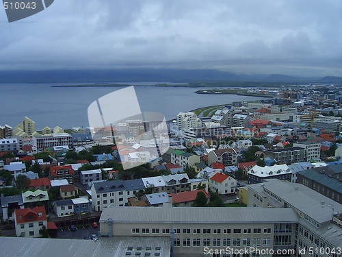 Image of Reykjavík seen from the tower of Hallgrímskirkja