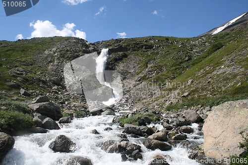 Image of Waterfall in jotunheimen