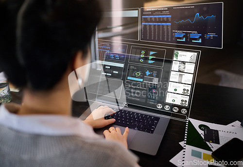 Image of Woman, laptop hologram and dashboard of media, stock market data or economy of network innovation. Financial analysis, computer and digital overlay of graphs, database and global investment analytics