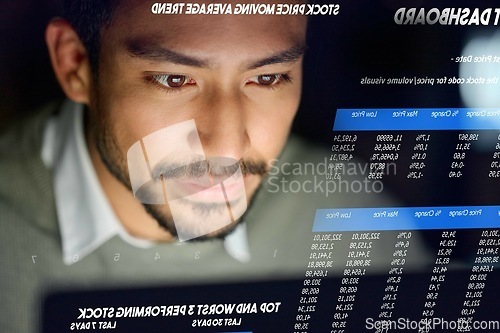 Image of Business man, dashboard and stock market hologram for trading, investment and stocks. Face, future overlay and male with digital ui or ux for financial app or software for profit growth at night.