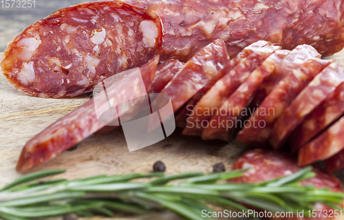 Image of food products made from pork meat