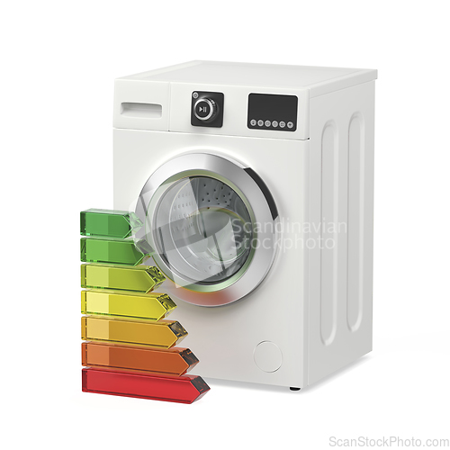 Image of Washing machine and energy efficiency rating