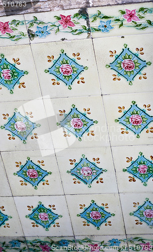 Image of Tiles