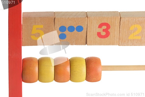 Image of Abacus