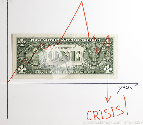 Image of real dollar bill