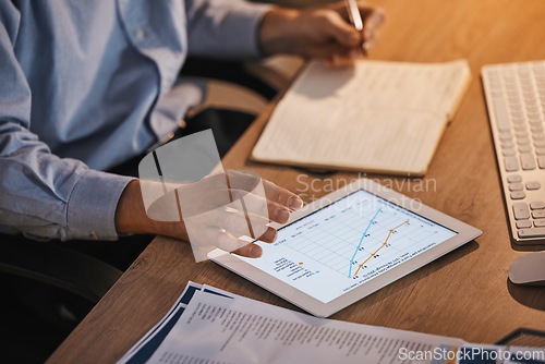 Image of Chart, writing and tablet with hands of businessman for planning, data analytics and profit growth. Review, strategy and economy goal with employee reading digital graph for marketing statistics