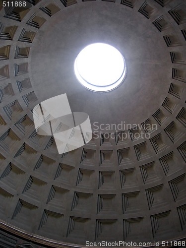 Image of Rome - Pantheon