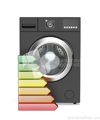 Image of Black washing machine and energy efficiency rating bars