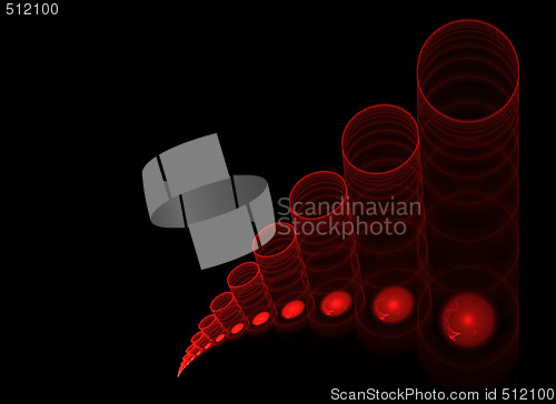 Image of Fractal Profit Chart