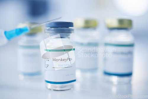 Image of Monkeypox vaccine, backgrounds and injection vial for medicine, safety and healthcare risk. Closeup, liquid bottle and virus vaccination of medical drugs, wellness and pharmaceutical science research