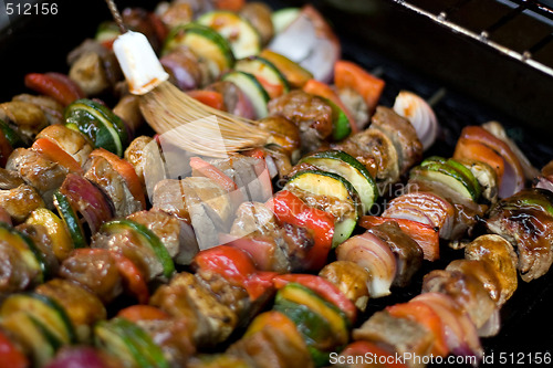 Image of Shish Kebabs on the Grill