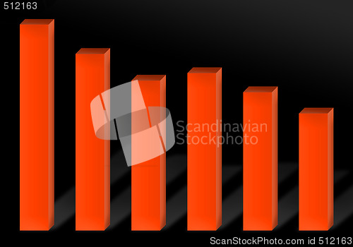 Image of Recession Chart