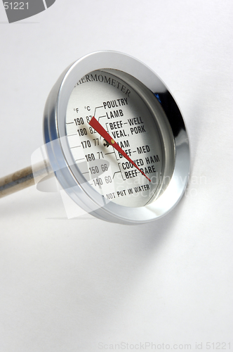 Image of Meat Thermometer