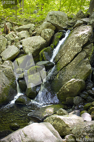 Image of Waterfall