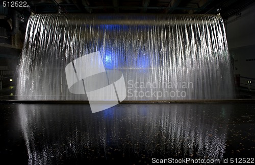 Image of Water used for brewing Guinness