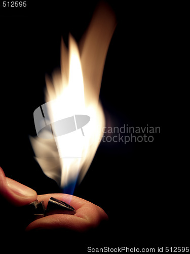 Image of Flame from a lighter