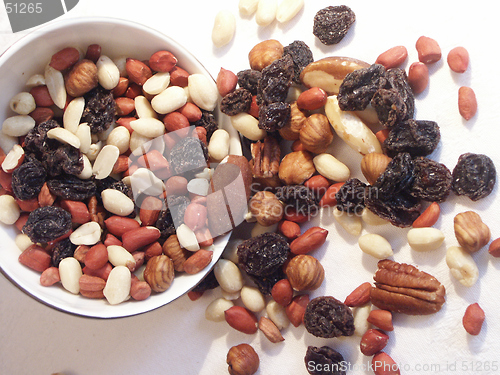 Image of Mixed Nuts