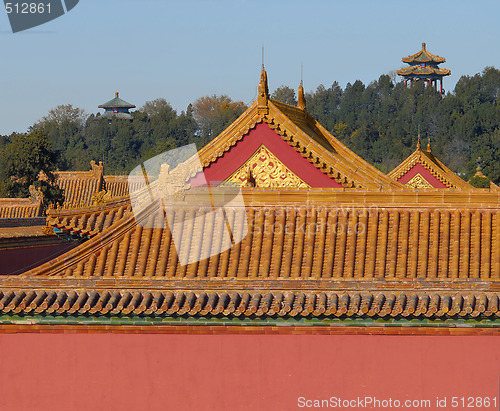 Image of Forbidden City in Beijing