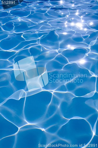 Image of clear water in the swimming pool