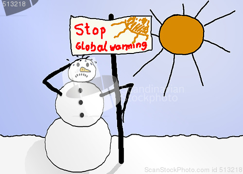 Image of against global warming