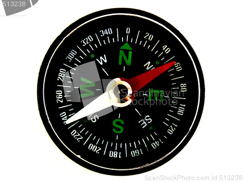 Image of compass