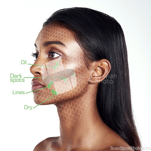 Image of Skincare, science and face of woman in studio with skin cell, cosmetics and overlay on white background. Beauty, genetics and female model with facial projection for oil, dark spots and fine lines