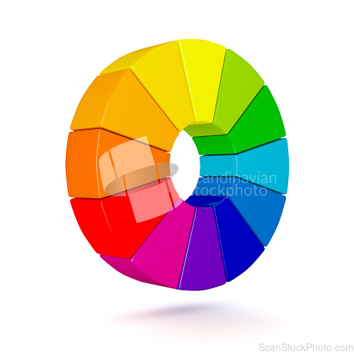 Image of Three dimensional color chart