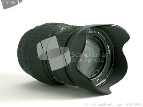 Image of Zoom Lens