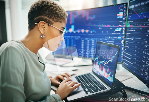 Image of Laptop, investment graphs and business woman reading IPO analytics, financial bank chart or accounting value, info or stocks. Trade price, admin data analysis and profile of broker review statistics