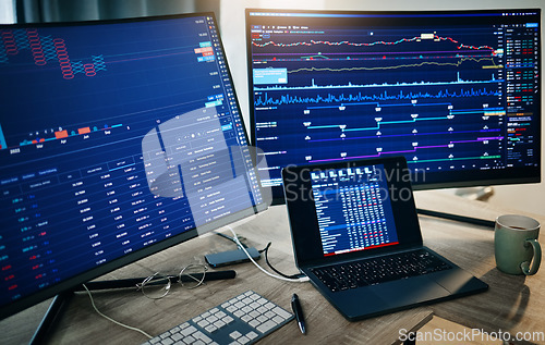 Image of Computer screen, stock market and data analytics background of cryptocurrency, financial stats and numbers. Desktop monitor and laptop with charts, graphs and algorithm or lines for trading at night