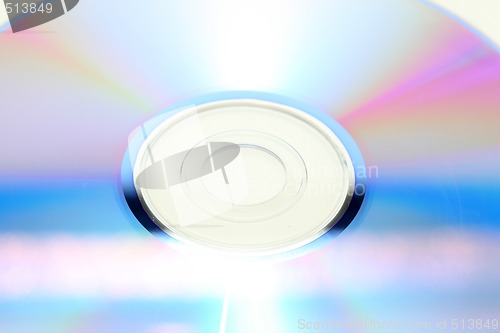 Image of dvd abstract