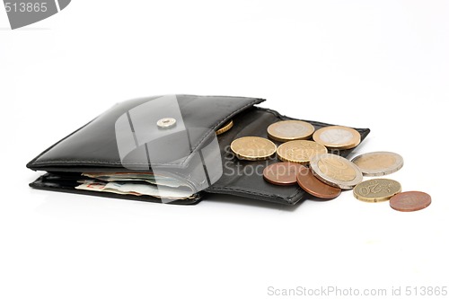 Image of black wallet and euro coins 