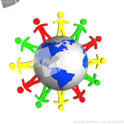 Image of People near the earth