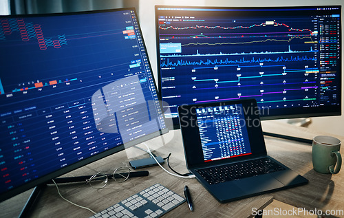 Image of Computer screen, laptop and trading, workspace with financial dashboard, graph and chart information online. Stock market, statistics and investment, finance trade with fintech and data analytics